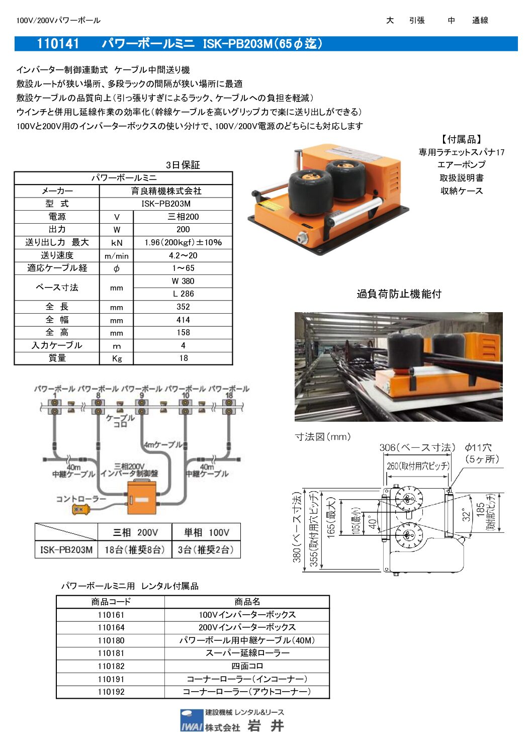 新商品のご案内】パワーボールミニ ISK-PB203M(65φ迄） | 株式会社 岩井